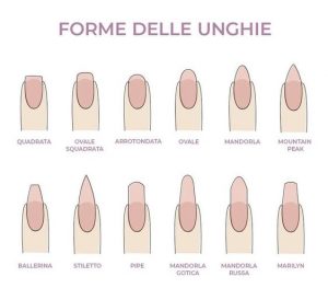 forme delle unghie