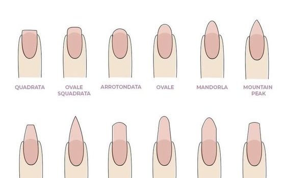 forme delle unghie